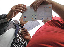 PROGRES Day in Novi Pazar